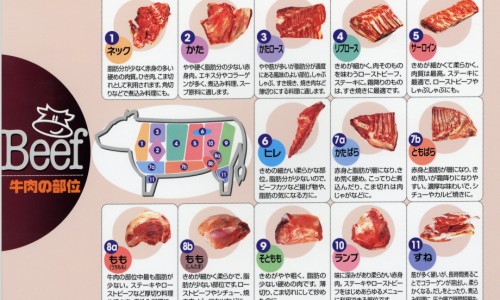 血红蛋白尿可以治疗吗-血红蛋白尿患者饮食禁忌网 :分享血红蛋白尿患者饮食禁忌有哪些-血红蛋白尿吃什么药知识