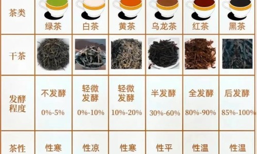 血红蛋白尿见于什么病-血红蛋白尿患者饮食禁忌网 :分享血红蛋白尿患者饮食禁忌有哪些-血红蛋白尿吃什么药知识